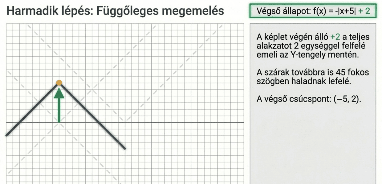 Képernyőkép 2026-03-11 142537.png