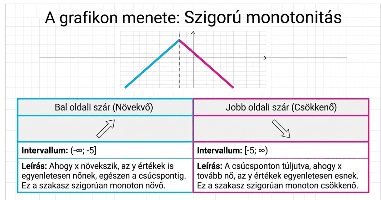 Képernyőkép 2026-03-11 142622.png