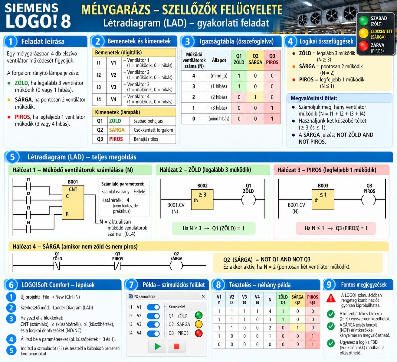LOGOmelygarazs_Letra.jpg