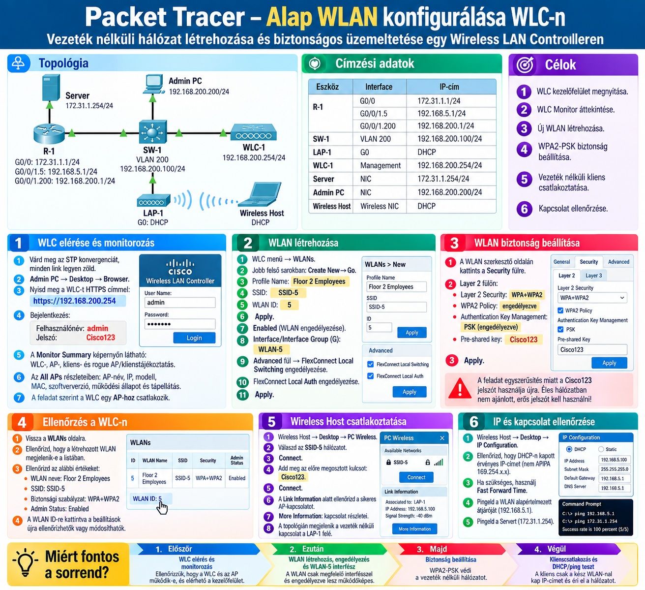 WLC.jpg