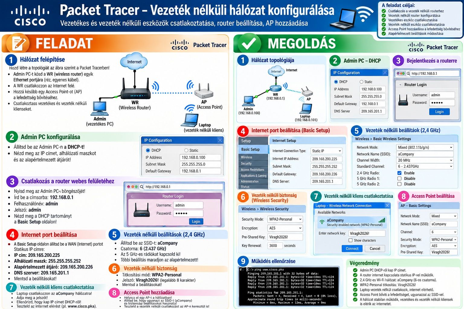 WifiBeallitasokPT.jpg