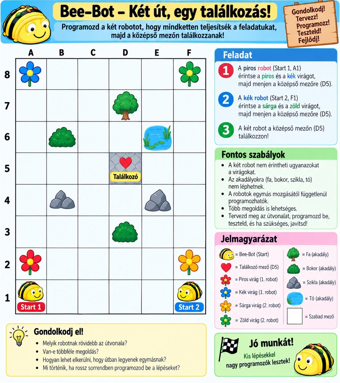 beebot2robot.jpg