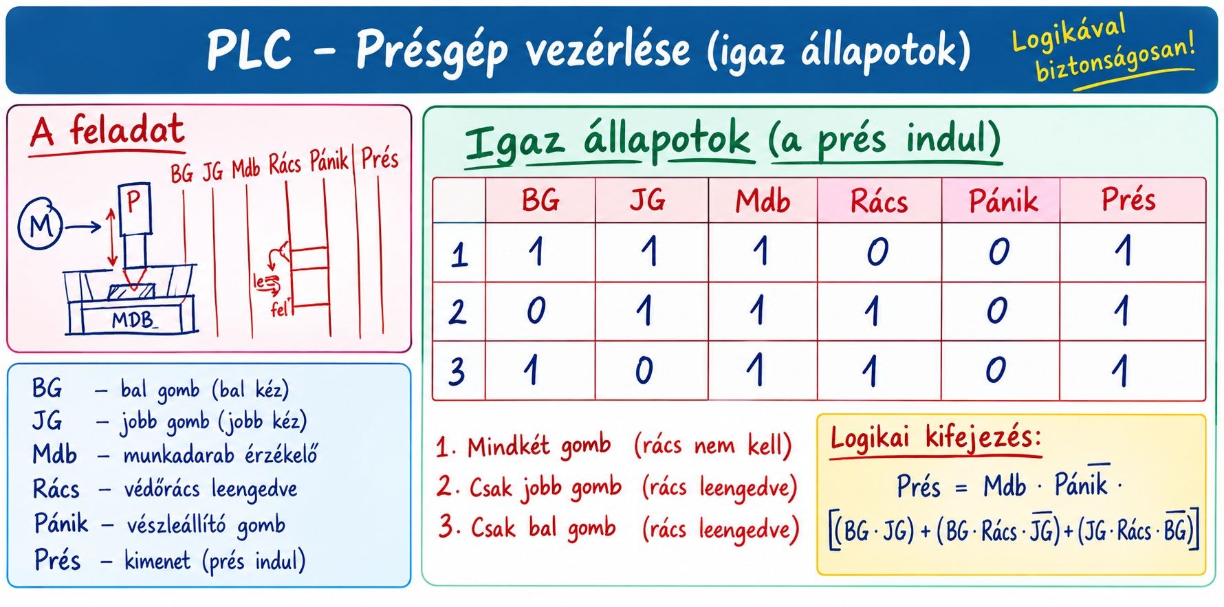 presgepigazsagtablaja.jpg